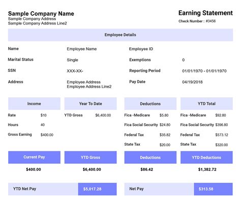 my payroll online.